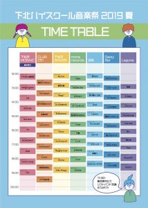 下北ハイスクール音楽祭2019夏 タイムテーブル